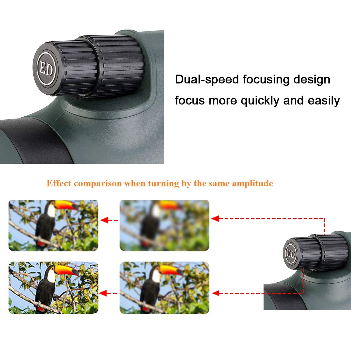 SVBONY SC001 WiFi Spotting Scope Camera Bundle with SV406P 20-60x80mm Spotting Scopes for Bird Watching Capture Photos and Video