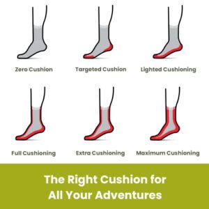 Smartwool Everyday Zero Cushion Merino Wool Anchor Line Crew Socks for Men and Women, White, Medium