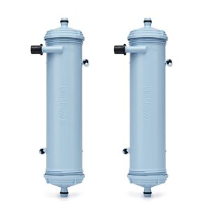 lifestraw max replacement ultrafilter set; ww; sioc ww