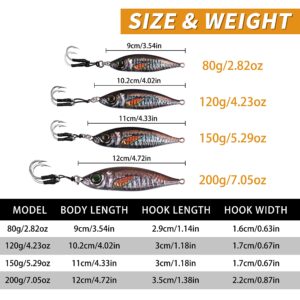 Slow Pitch Jigs Saltwater Fishing Lures Fishing Jigs 3D Colors Jigging Lures Glow Offshore Sinking Metal Jigs Saltwater Jigs with Butterfly Assist Hooks for Tuna Kingfish Saltwater Fishing