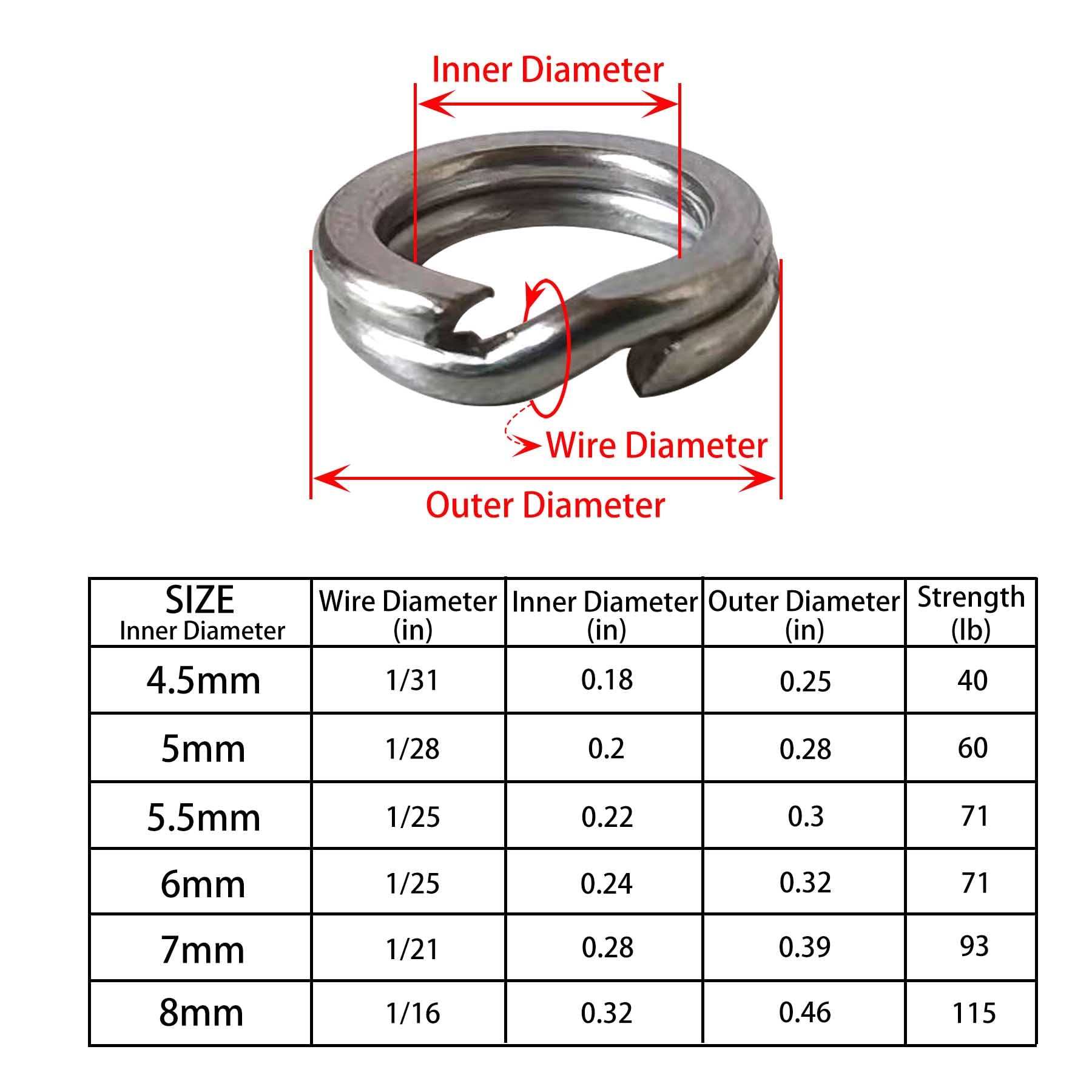 Vinfutin 100pcs/box Stainless Steel Split Rings Double Loop Lure Connector High Strength Fishing Swivel Snaps Flat Split Rings Hyper Wire Heavy Duty 40-115LB Fishing Tackle (4.5mm-40lb-100pcs)