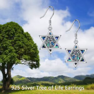 YFN Star of David Earrings Sterling Silver Tree of Life Dangle Earrings Abalone Shell Jewish Jewelry Gifts for Women Star Of David Jewelry for Hanukkah