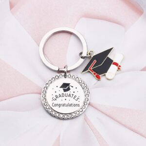 TTJHGYQO High School Graduation Gifts For Him, Friendship Graduation Keychain Daughter Graduation Gifts for Her Him Women Best Friend Keychain Nurse Graduation Gift Ideas