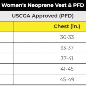 Body Glove Ignite USCGA PFD Life Vest-GRY/BLK-S