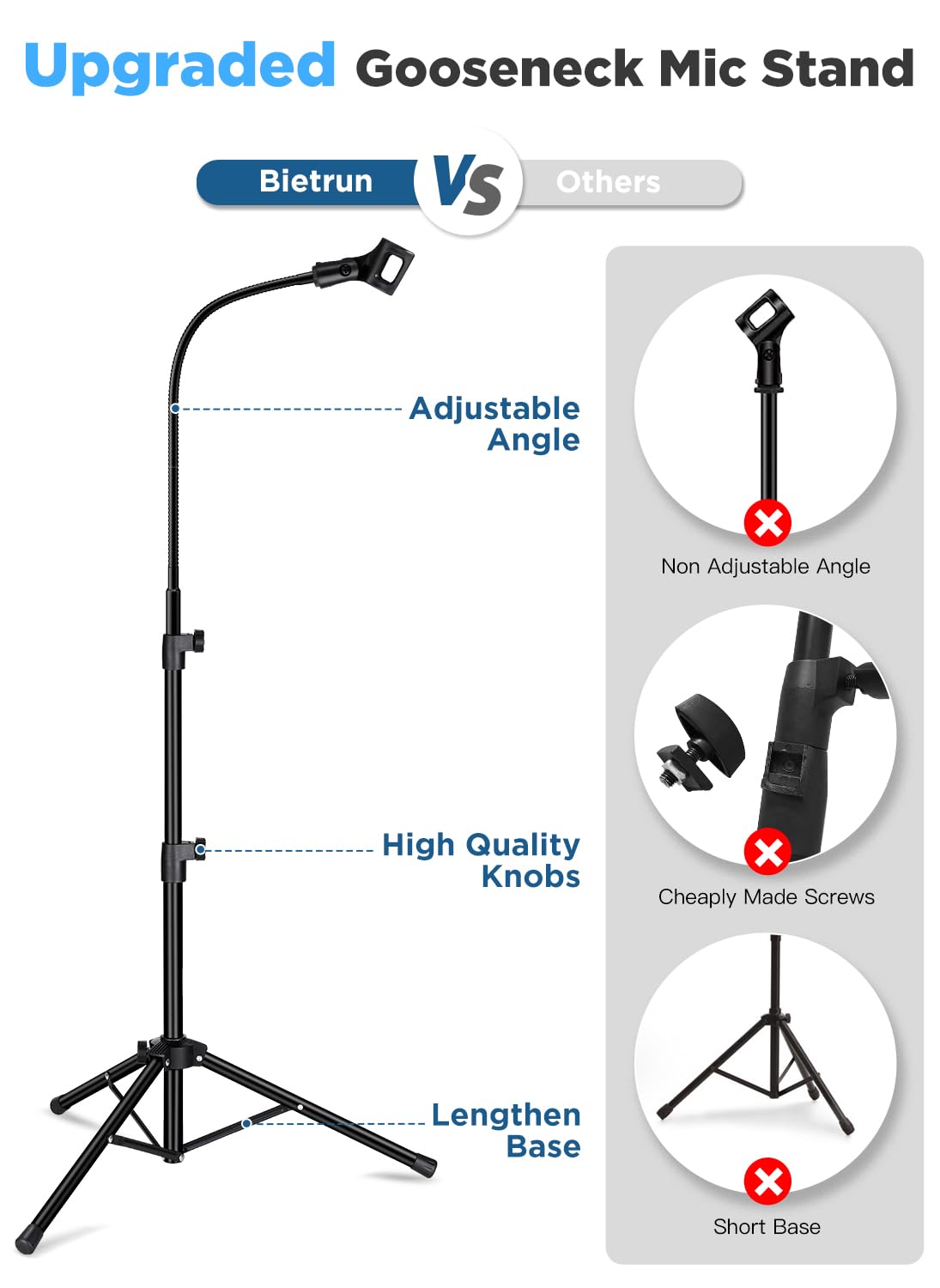 Mic Stand, Bietrun Metal Gooseneck Boom Arm Mic Stand Tripod, Height＆360° Adjustable, with Carrying Bag & 2 Mic Clips,Compatible with Wireless Mic＆Wired Mics for Singing/Wedding/Church/Stage/Party