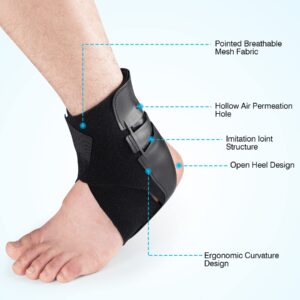 Sprained Ankle Support, Ankle Support Brace for Men Women, Sprains Ankle Boot Stabilizer, Injury Prevention/Recovery Ankle Sprain Brace Basketball Volleybal Sports Soccer(M-Right)