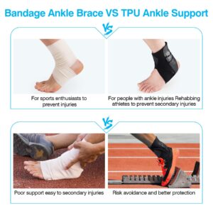 Sprained Ankle Support, Ankle Support Brace for Men Women, Sprains Ankle Boot Stabilizer, Injury Prevention/Recovery Ankle Sprain Brace Basketball Volleybal Sports Soccer(M-Right)