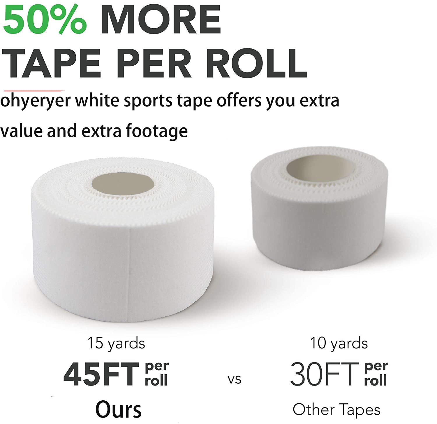 White Athletic Sports Tape 45ft-Very Strong Easy Tear NO Sticky Residue for Athlete & Medical Trainers & First Aid Injury Wrap,Perfect for Fingers Ankles Wrist on Bat, Hockey Stick (6 Rolls)