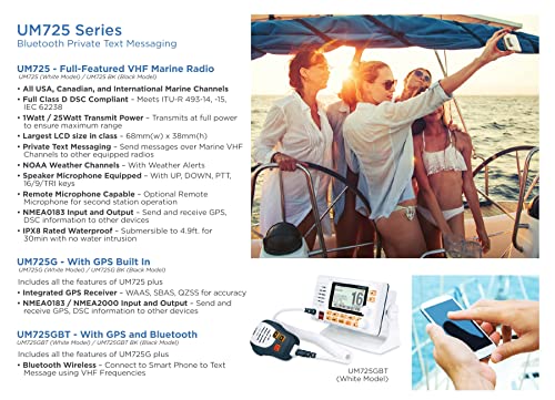 Uniden UM725GBT Marine VHF Radio, All USA, Canada, and Intl. Marine Channels, 1Watt/25Watt Transmit Power, Largest LCD Screen in Class, NOAA Weather Channels, Speaker Mic, GPS Built-in, and Bluetooth