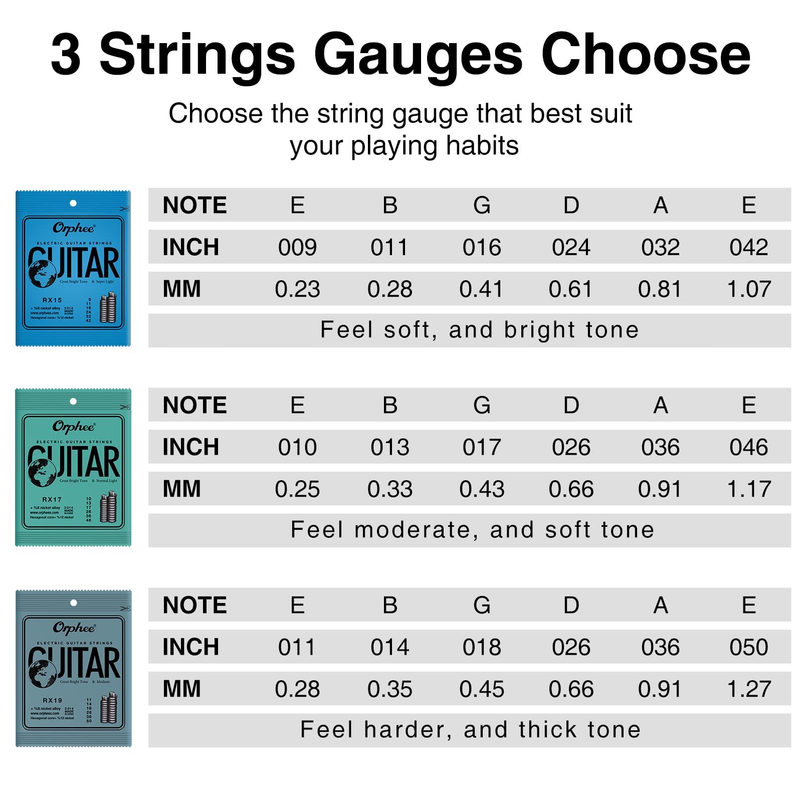 POGOLAB Guitar Strings Electric Guitar Strings 6 String Set - Thin, 10-46, 10 Pack