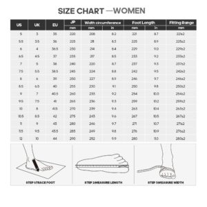 NORTIV 8 Women's Hiking Shoes Lightweight Breathable Mesh Walking Sneakers Outdoor Work Shoes Light Grey 8.5 M US SNHS222W