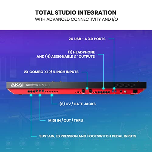 Akai Professional MPC Key 61 - Standalone Music Production Synthesizer Keyboard with Touch Screen, 16 Drum Pads, 20+ Sound Engines, Semi Weighted Keys, black