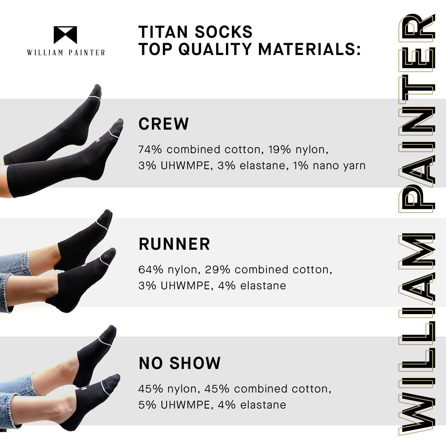 William Painter Titan No Show Socks, Black, No-Slip, Snug and Soft for Casual or Athletic Wear, One Size Fits All, For Men and Women (3 Pack