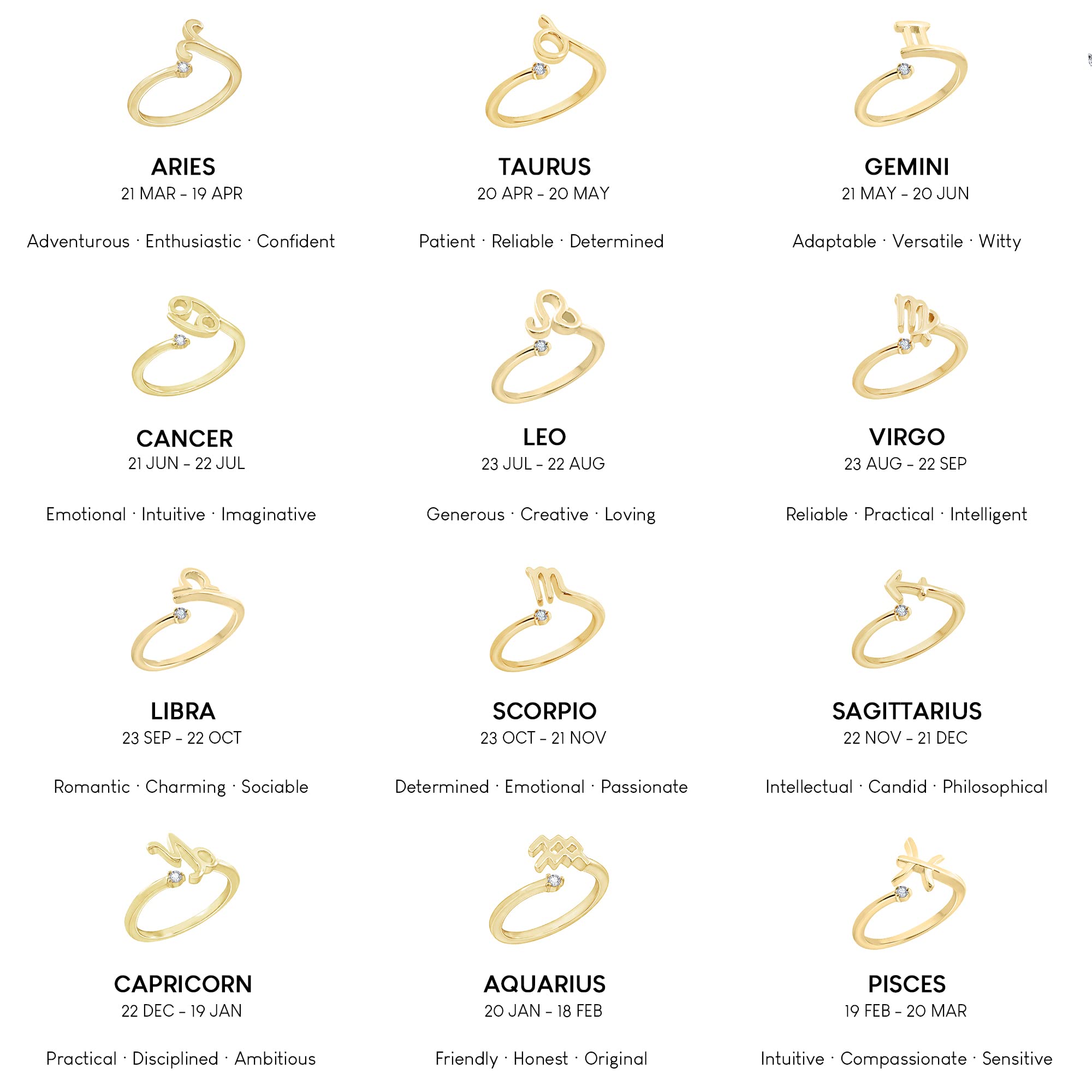 J'ADMIRE 14K Yellow Gold Plated Sterling Silver Horoscope Zodiac Ring for Women, Virgo