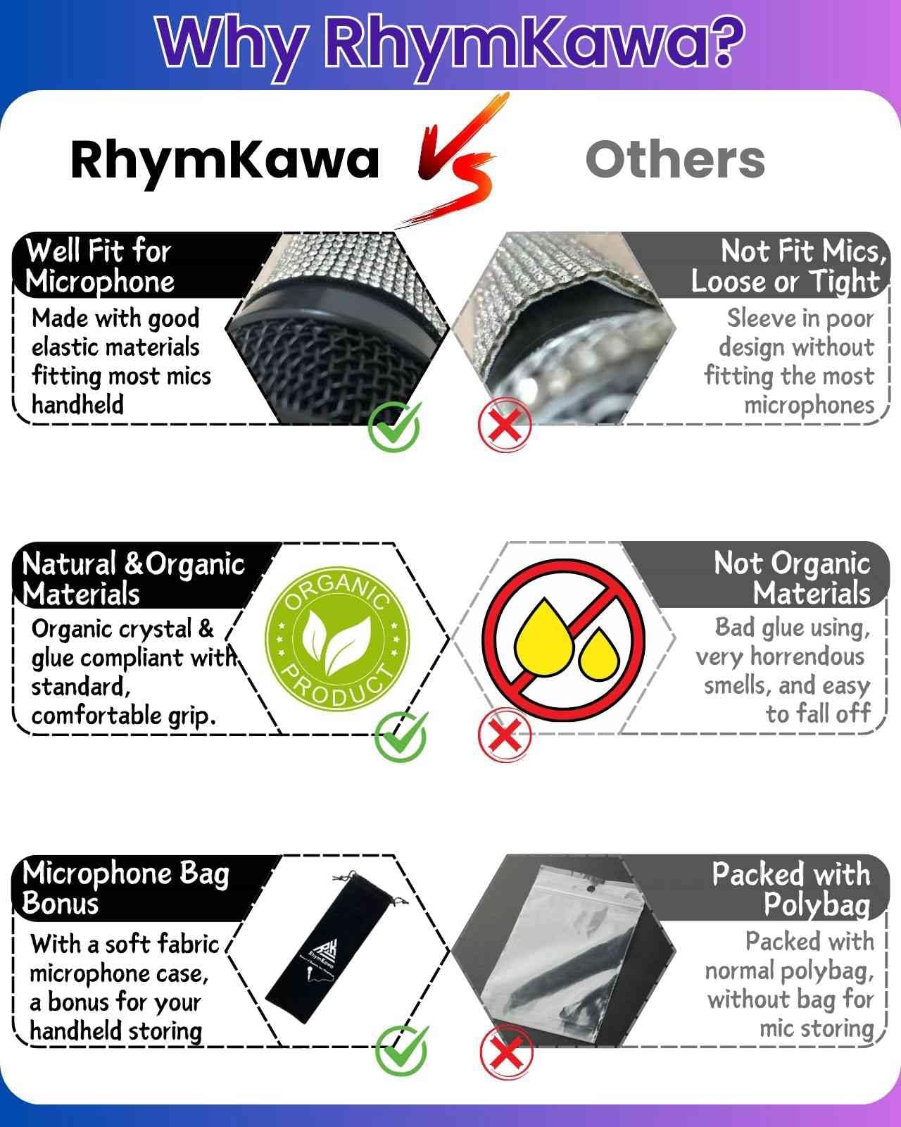 RhymKawa Bling Wireless Microphone Decorate for Universal Handheld and Beta58 SM58 Beta87 PG58, Eyes Catching for Event (Mic NOT Included)