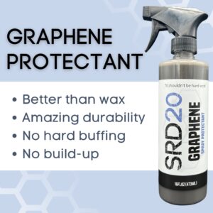 SRD20 Graphene Ceramic Spray Coating Protectant is a Long Lasting, Easy-to-Use Hybrid Wax for Boats. Graphene Added to Ceramic Spray Wax is a Convenient, Must-Have Marine Wax.