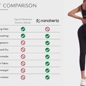 NANOHERTZ Sauna Sweat Suit Weight Loss Shapewear Pants Leggings Pockets Waist Trainer Body Shaper Sweatsuit Fitness Gym Women Girls