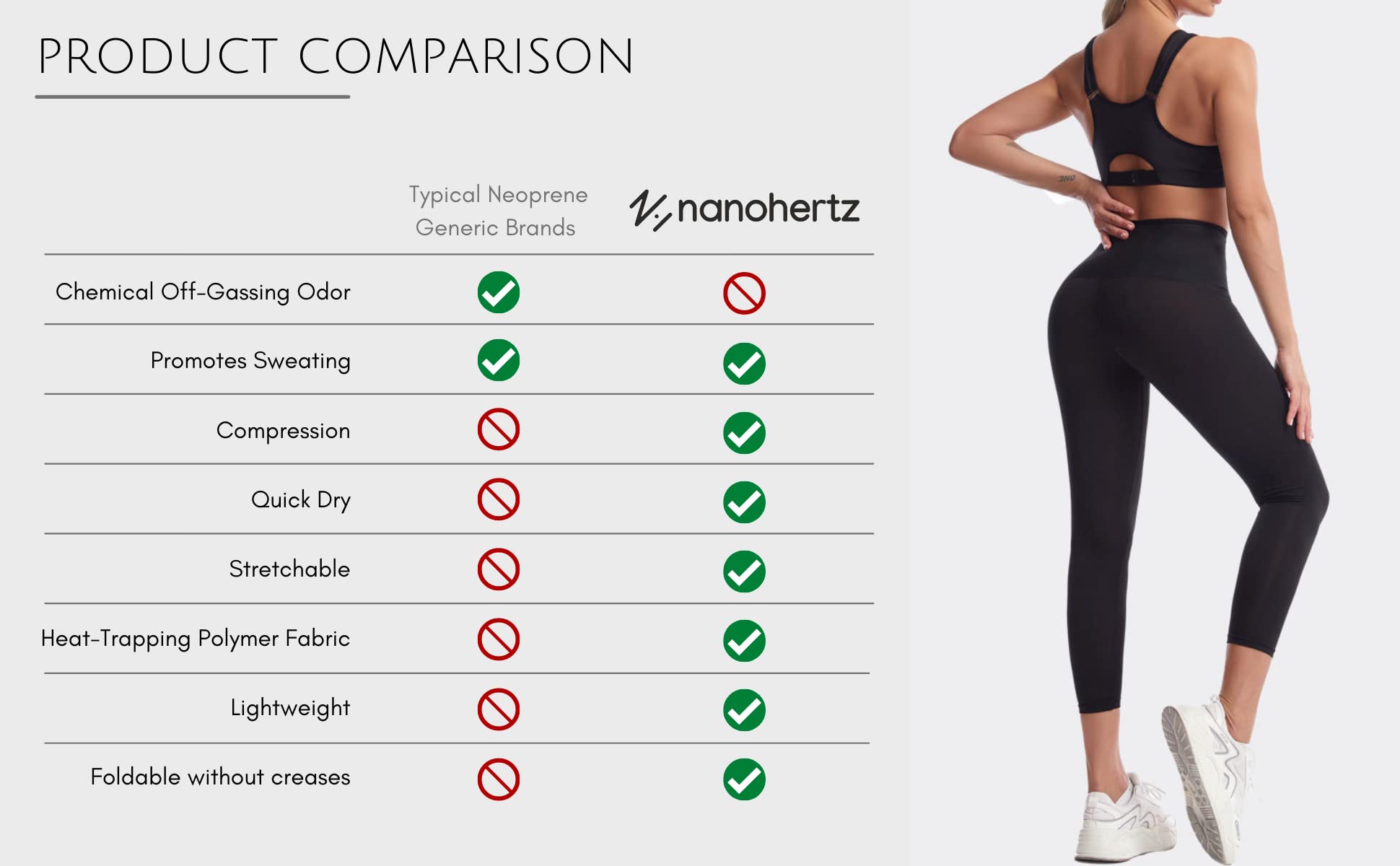 NANOHERTZ Sauna Sweat Suit Weight Loss Shapewear Pants Leggings Pockets Waist Trainer Body Shaper Sweatsuit Fitness Gym Women Girls