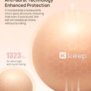 KEEP Anti-Burst Exercise Ball, Thickened Yoga Ball with Pump for Working Out, Birth Ball for Pregnancy, Anti Slip Stability Ball Chair - Swiss Ball for Core Strength and Physical Therapy