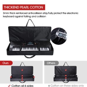 61 Key Keyboard Case, Keyboard Bag 40.2"x17.3"x5.9" Portable Water Repellency Keyboard Carrying Case with 3 Pockets (61 key keybord cover)"