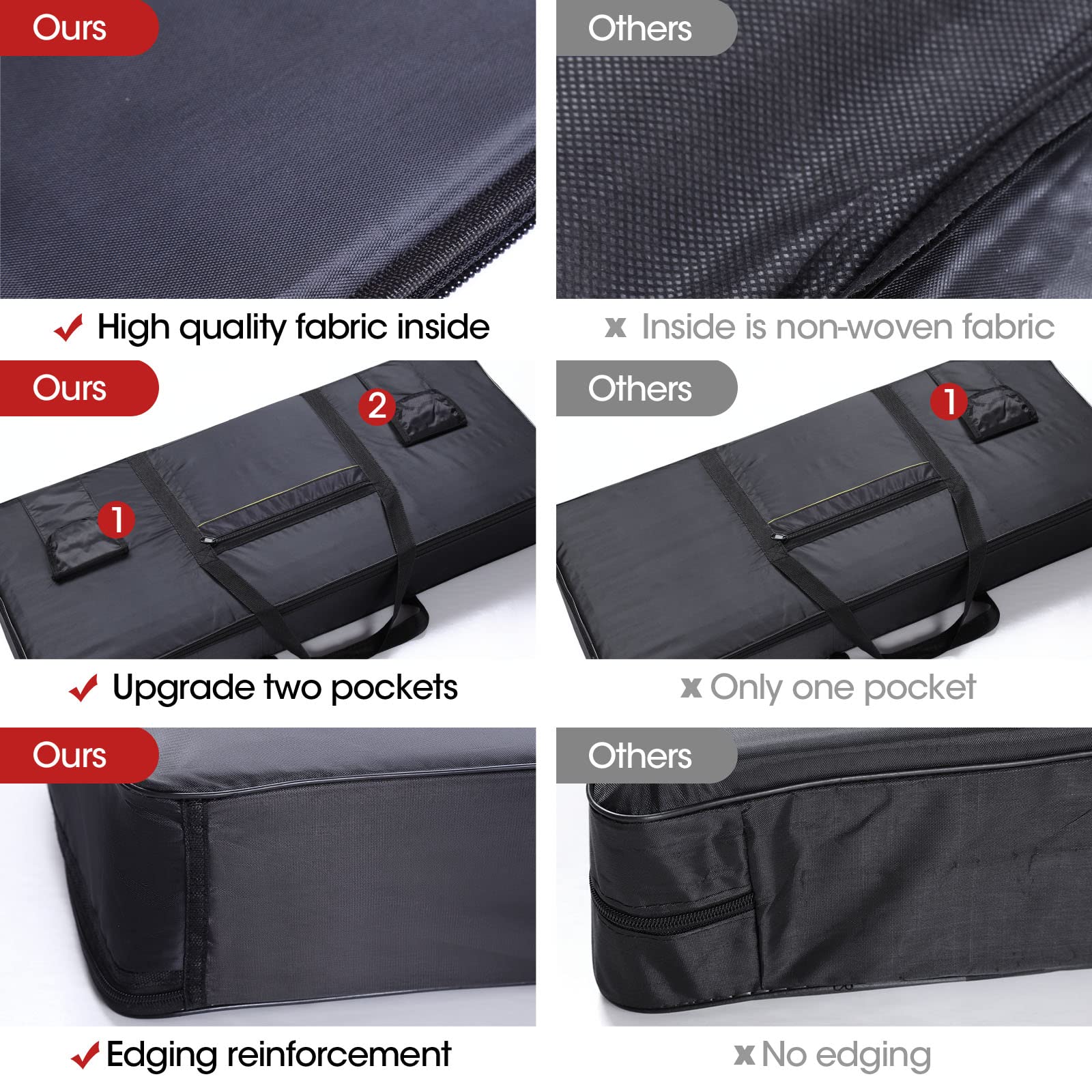 61 Key Keyboard Case, Keyboard Bag 40.2"x17.3"x5.9" Portable Water Repellency Keyboard Carrying Case with 3 Pockets (61 key keybord cover)"