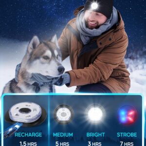 Rechargeable LED Beanie Hat with Flashlight - Unisex Winter Knitted Headlamp Cap for Men and Women