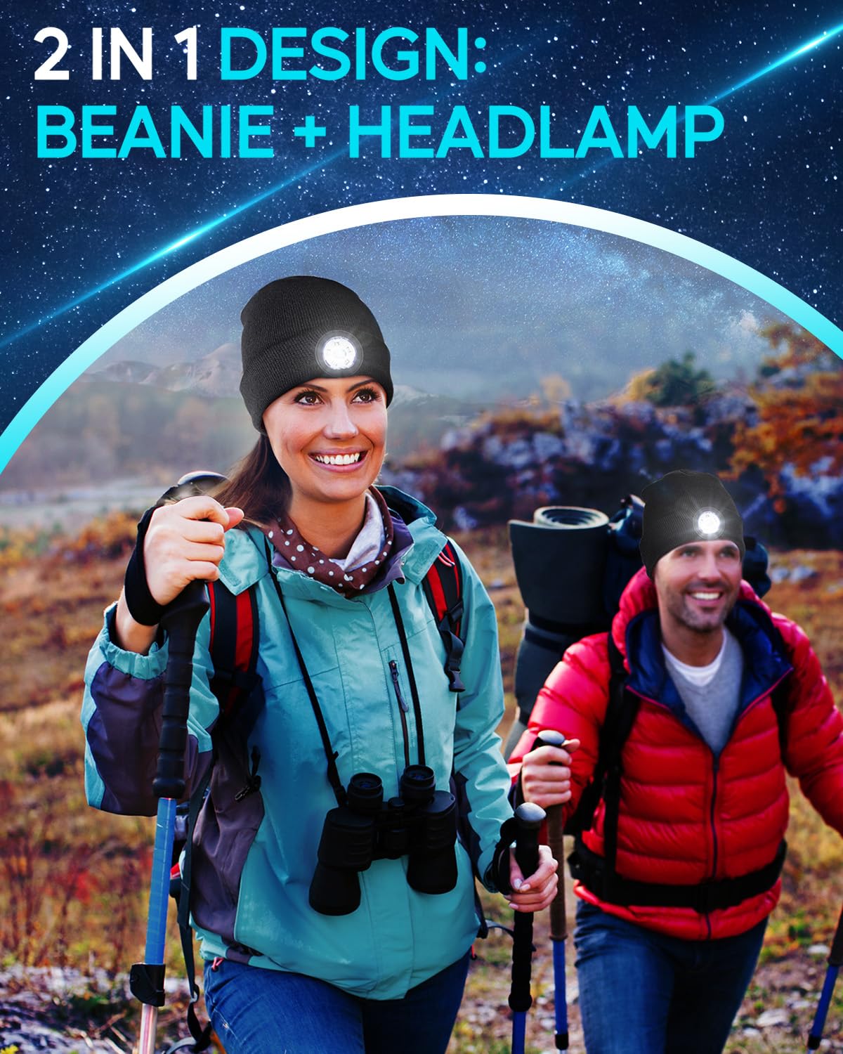 Rechargeable LED Beanie Hat with Flashlight - Unisex Winter Knitted Headlamp Cap for Men and Women