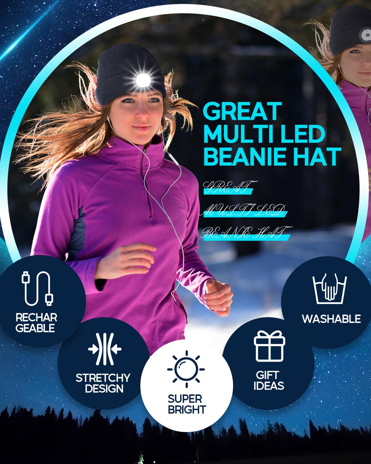 Rechargeable LED Beanie Hat with Flashlight - Unisex Winter Knitted Headlamp Cap for Men and Women