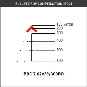 Primary Arms SLX 3X MicroPrism with Red Illuminated ACSS Raptor 7.62/300BO Reticle - Yard