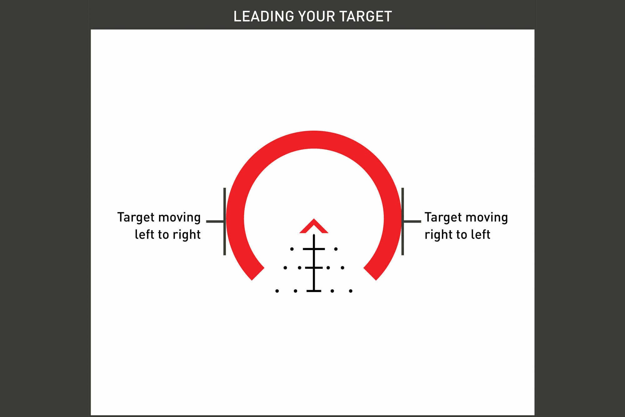 Primary Arms SLX 3X MicroPrism with Red Illuminated ACSS Raptor 5.56/.308 Reticle - Yard