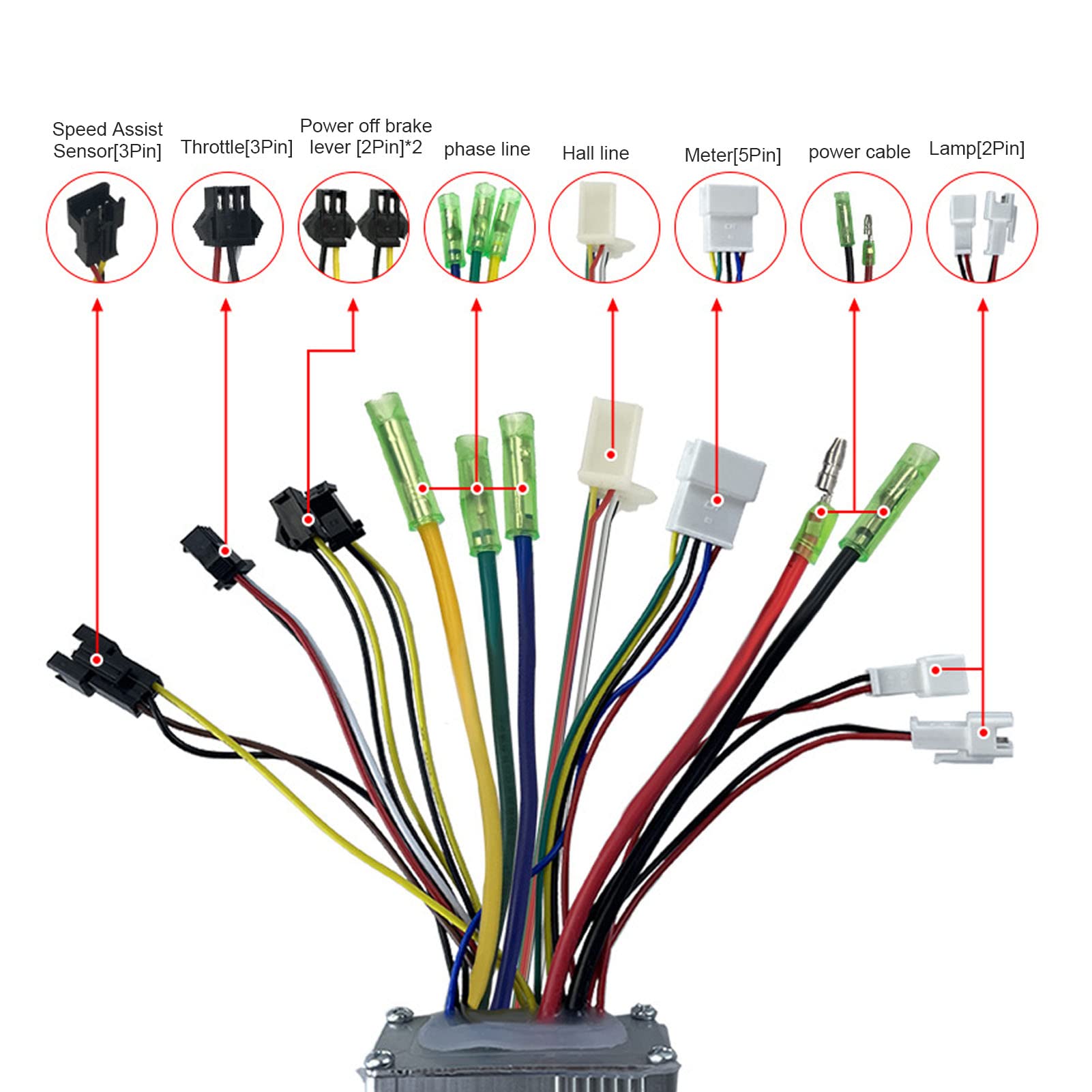 FOUF Electric Bike Motor Controller, 22A 36V 48V 500W Brushless Motor Controller LCD Panel Kit and E Bike Conversion Kit, Common Controller with LCD S866 Panel Thumb Throttle for 500W Motor