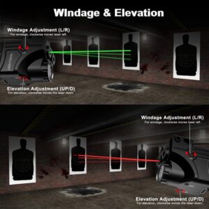 LIGHTWIN Red Green Laser Beams with 600 Lumens Flashlight for Pistols, 3 in1 Laser Light Combo, Tactical Laser Flashlight USB Rechargeable Laser Sight, Strobe & Steady Flashlight for Picatinny Rail