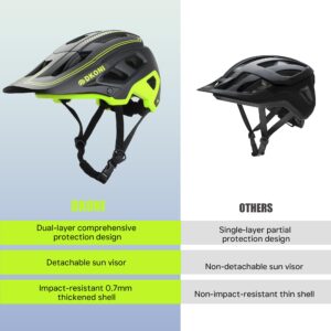 DKONI Bike Helmet for Youth Adults Men Women, Ages 8 and Up- Lightweight, Adjustable Fit 54-61cm, Removable Visor & Liners, 17 Large Air Vents (Medium, Black/Yellow)