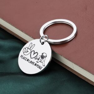 PLITI Pug Keychain Pug Dog Lover Gift Pug Owner Gift Pug Mom Gift Crazy Pug Lady Gift Peace Love Pugs Gift Pug Charm (peace love pugs ky)