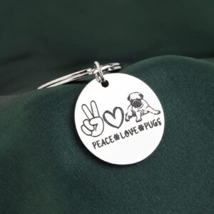 PLITI Pug Keychain Pug Dog Lover Gift Pug Owner Gift Pug Mom Gift Crazy Pug Lady Gift Peace Love Pugs Gift Pug Charm (peace love pugs ky)