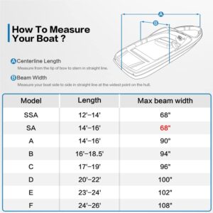 VINPATIO Trailerable Boat Cover, 600D Solution-Dyed Bass Boat Cover, 14-16 ft Heavy Duty 100% Waterproof Boat Covers Fits V-Hull Runabout Fishing Ski Pro-Style Bass Boats, Beam Width up to 68"