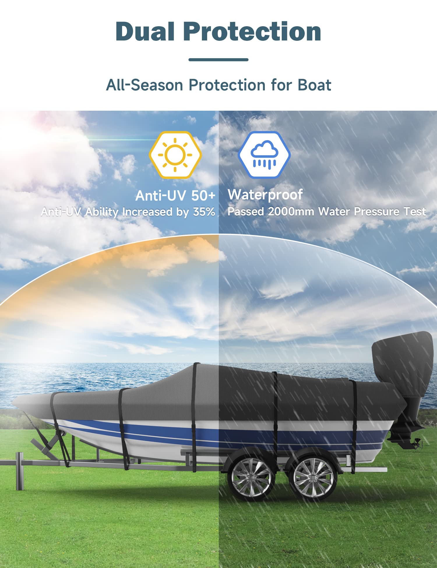 Umbrauto Boat Cover with Motor Cover 600D Solution-Dyed Polyester Waterproof Trailerable Bass Boat Cover, 14-16ft Heavy Duty Boat Covers Fits V-Hull Tri-Hull Fishing Runabout Bass Boats