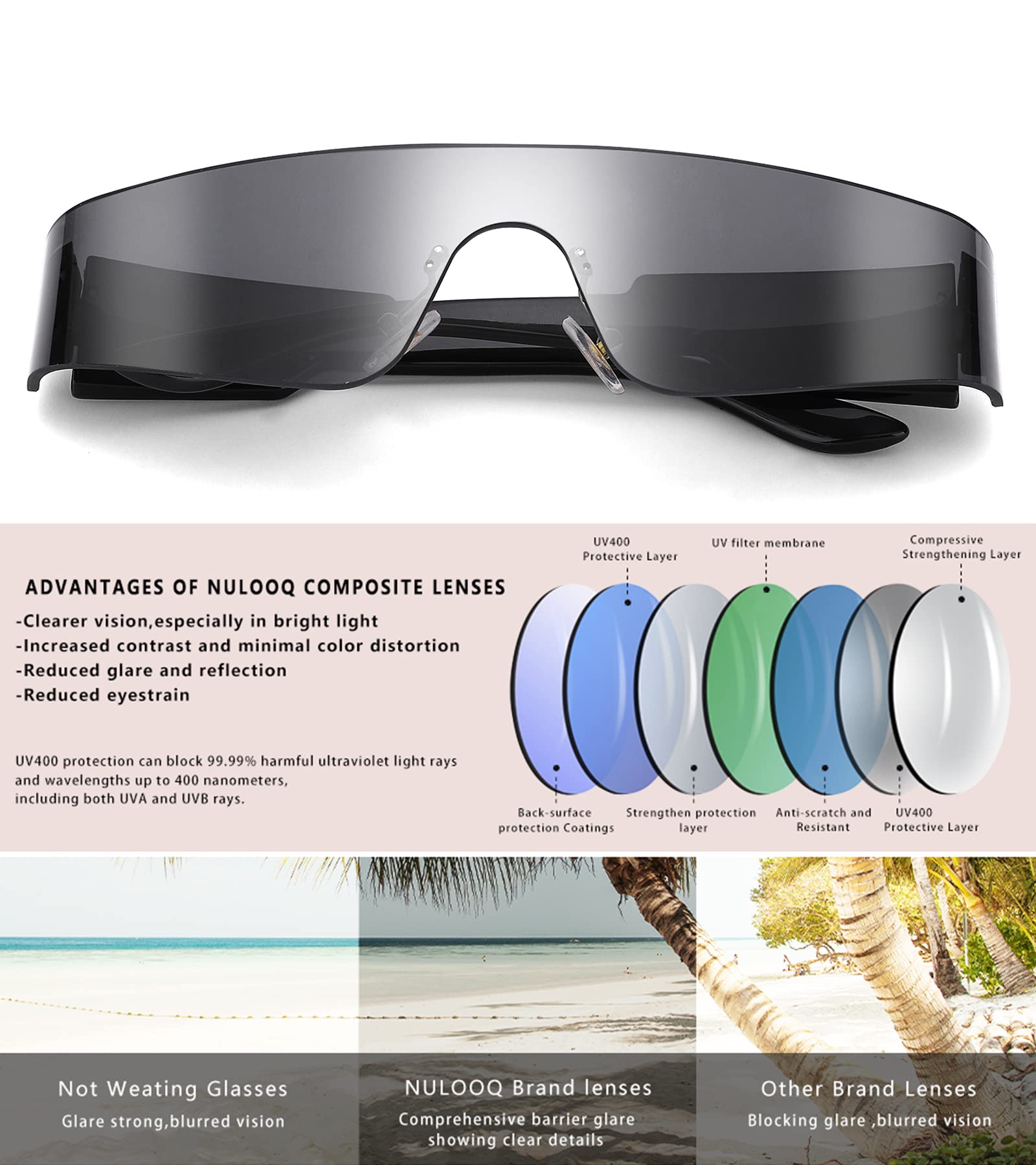 NULOOQ Y2K Rimless Futuristic Wrap Around Sunglasses Women Men, Trendy Cyberpunk Visor Sunglasses Monoblock Cyclops Shades (Black/Gray + Silver/Silver Mirrored) - 2 Pack