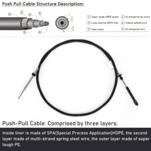 Winibo Boat Control Cables OMC CC636 Type (12FT)