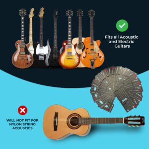 Learn Guitar in Minutes | Cheaper than Guitar Lessons | Card Chords (Fits All Guitars) GUITAR CHORDS allow you to PLAY the ELECTRIC Guitar while the CARD is on the FRETBOARD Made in USA