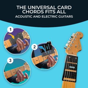 Learn Guitar in Minutes | Cheaper than Guitar Lessons | Card Chords (Fits All Guitars) GUITAR CHORDS allow you to PLAY the ELECTRIC Guitar while the CARD is on the FRETBOARD Made in USA