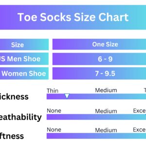 Soxsense Women's Toe socks Cotton Mini Crew Five Finger Socks Lightweight For Running Athletic 4 Pairs (US, Numeric, 7, 10, Regular, Short, Black)