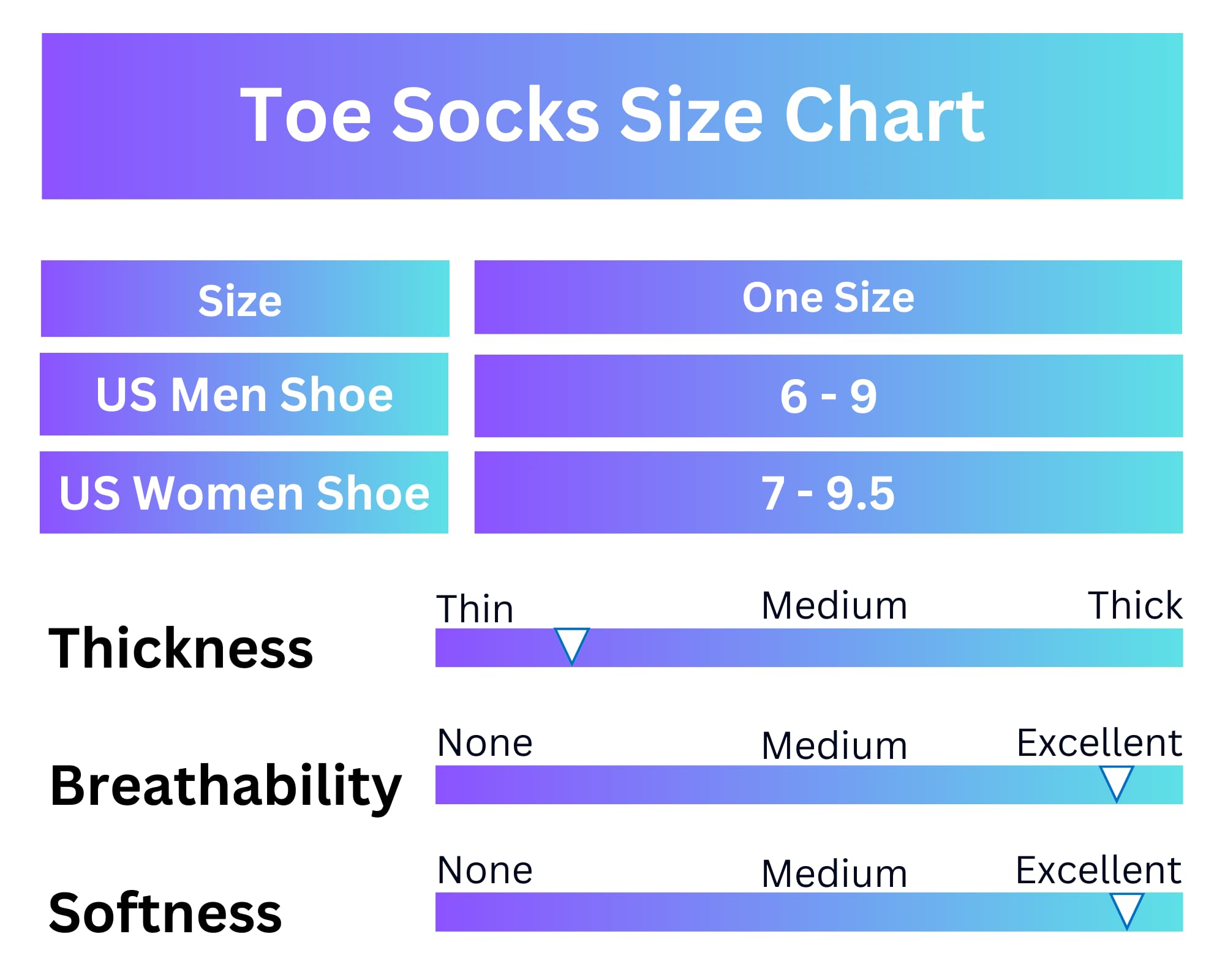 Soxsense Women's Toe socks Cotton Mini Crew Five Finger Socks Lightweight For Running Athletic 4 Pairs (US, Numeric, 7, 10, Regular, Short, Black)