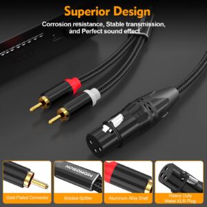 HOSONGIN XLR Female to Dual 2 RCA Male Y-Splitter Cable 3.3ft - Dual 2 RCA Male to 1 XLR Female Unbalanced Plug - Nylon Braided Jacket Gold-Plated Plug Double Shielding Cable, 3.3 Feet