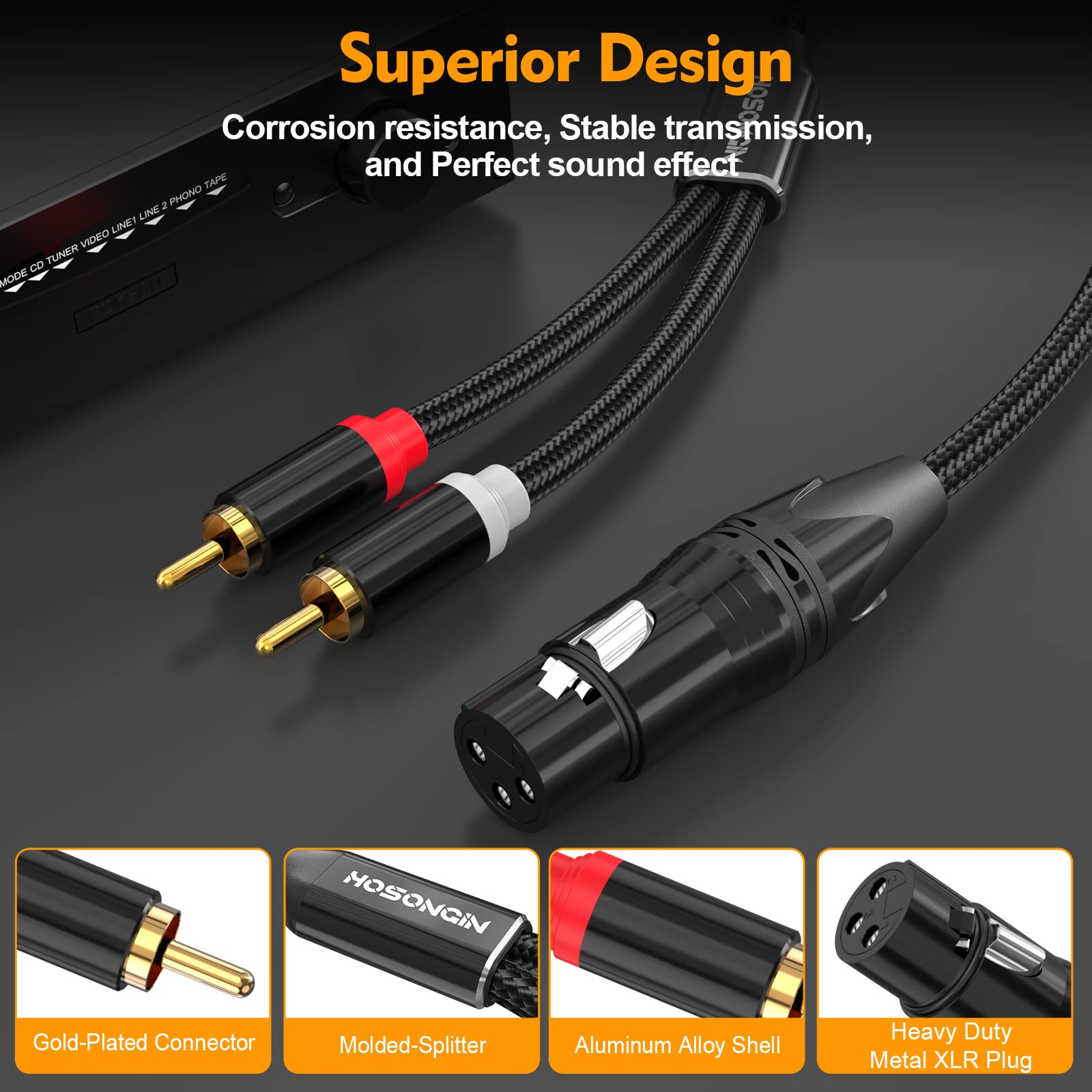 HOSONGIN XLR Female to Dual 2 RCA Male Y-Splitter Cable 3.3ft - Dual 2 RCA Male to 1 XLR Female Unbalanced Plug - Nylon Braided Jacket Gold-Plated Plug Double Shielding Cable, 3.3 Feet