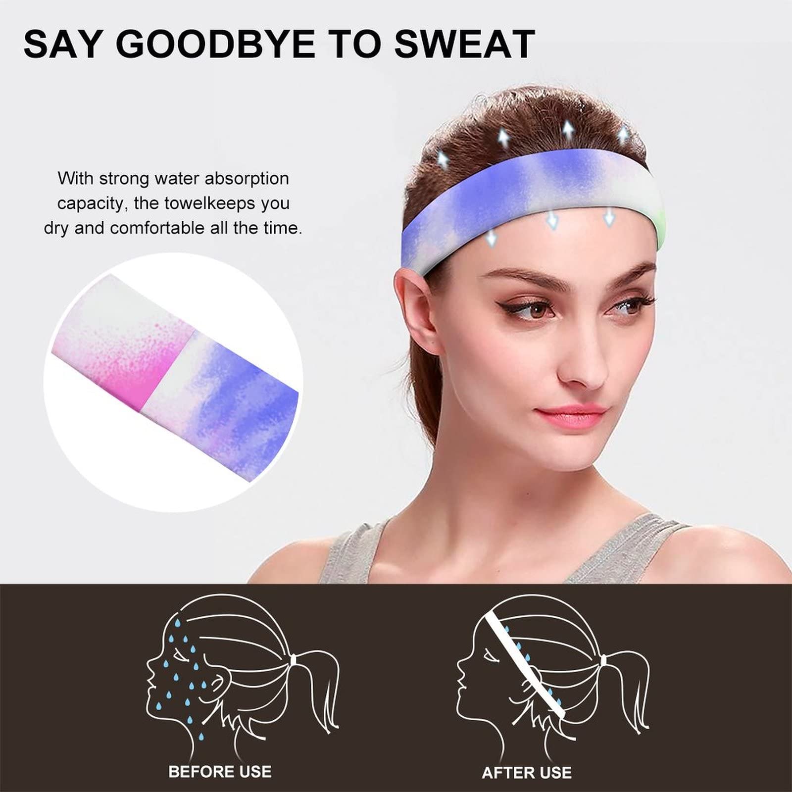 Custom Sport Headband, Add Your Photo Text Logo Personalized Workout Sweatband for Women/Men Customized Moisture Wicking Sweatband for Gym, Running, Cycling, Yoga, Basketball, Football