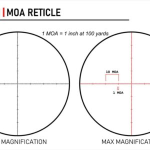 Monstrum Guardian 3-9x40 Rifle Scope with Illuminated MOA Reticle | Black