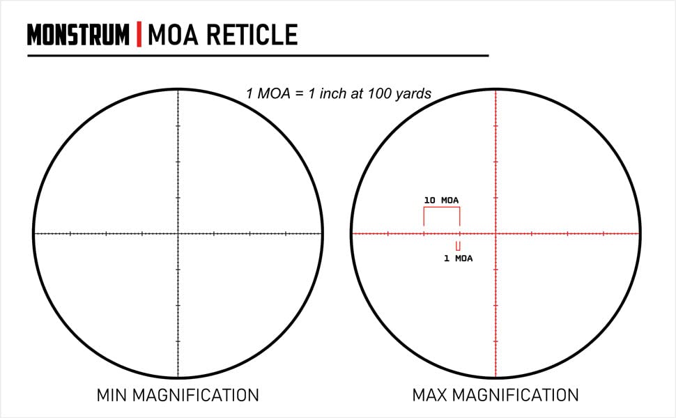 Monstrum Guardian 3-9x40 Rifle Scope with Illuminated MOA Reticle | Black