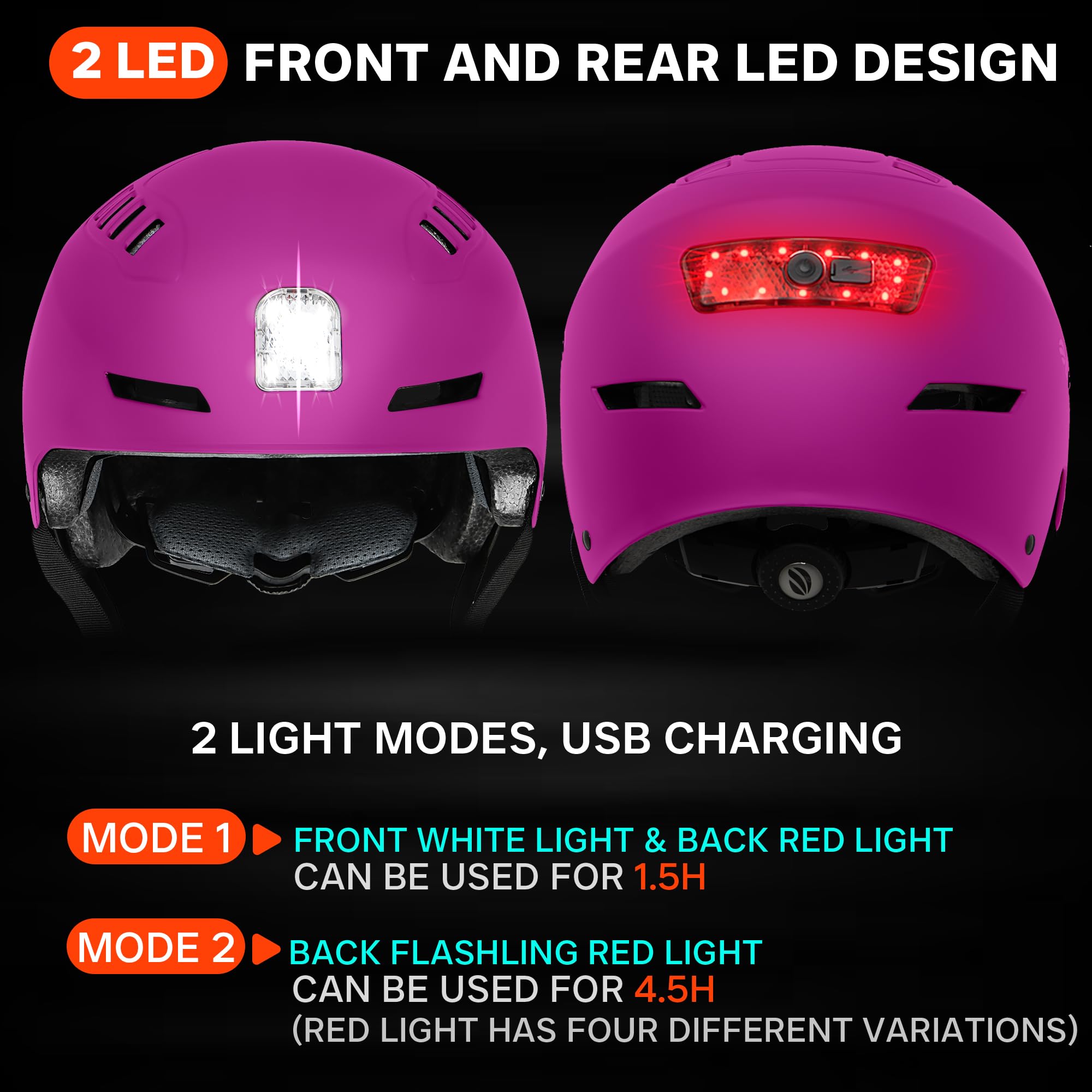 DKONI Bike Helmet with LED Lights Bicycle Helmets USB Rechargeable Front & Back LED Light Adult Cycling Helmet for Urban Commuter (Medium, Pink)