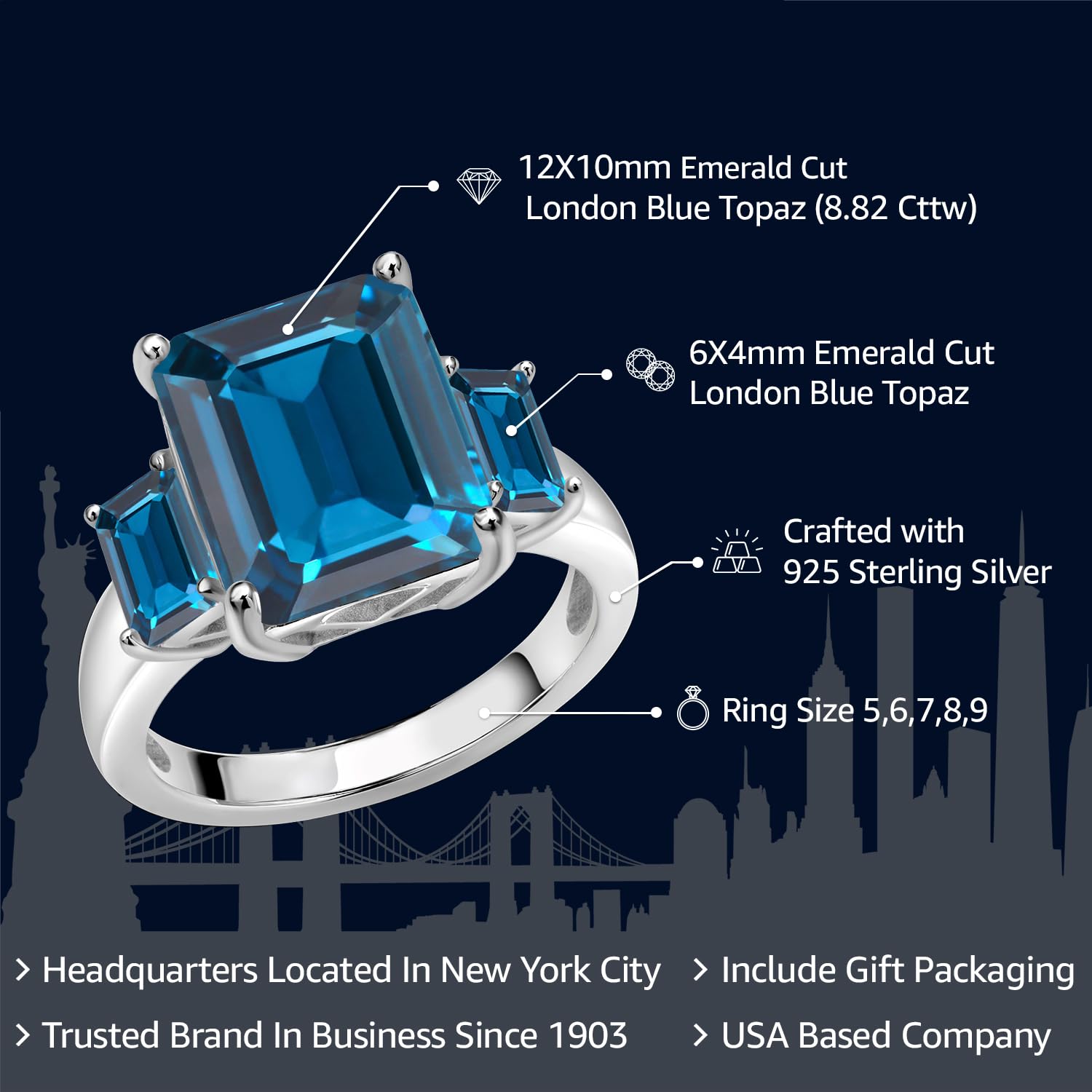 Gem Stone King 8.82 Cttw London Blue Topaz 3-Stone Ring For Women In 925 Sterling Silver | Gemstone Birthstone | Emerald Cut 12X10MM and 6X4MM | Available In Size 5, 6, 7, 8, 9